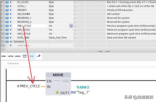 s7-1500选型手册，s7-1500 cpu 选型手册（如何快速读S7-1500CPU的运行时间）