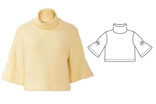 时装单品大全，秋天安排上这4类单品