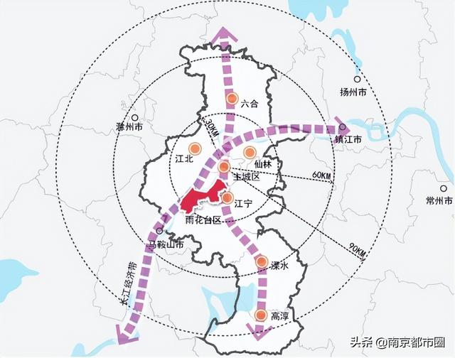 南京江北核心区，南京江北核心区有哪些重叠区域（看看有没有你们在意的#南京...）