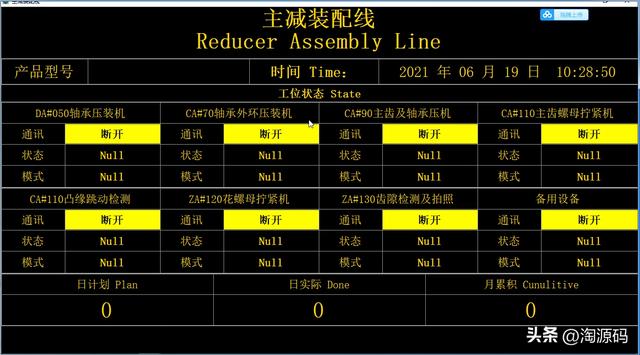 mes生产管理系统源码，生产制造业MES管理系统源码