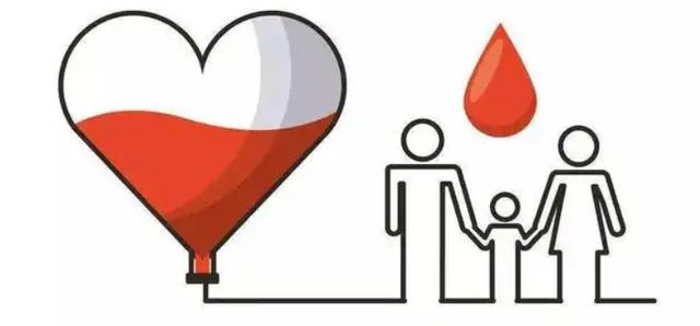 什么是黄金血型，黄金血型到底有多罕见