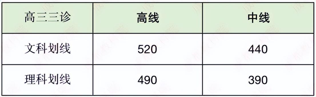 宁波诺丁汉大学官网，宁波诺丁汉大学官网中文