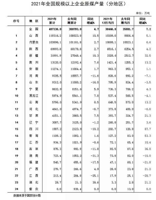 各市gdp排名，全国各市gdp 排行榜（GDP十强城市重排座次）