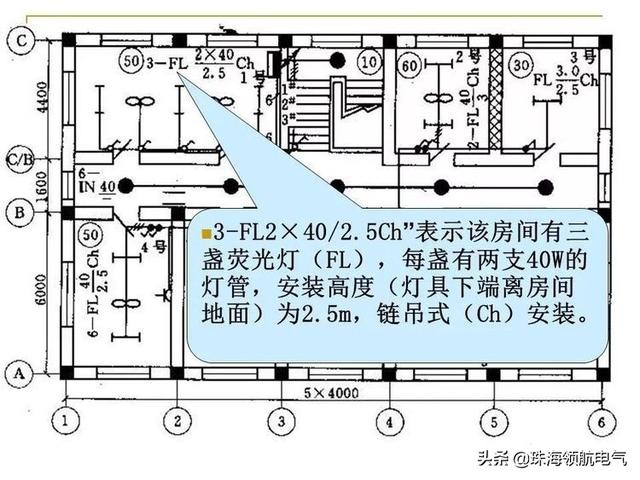 电气原理图怎么看，如何看懂电气原理图和接线图（电气原理图、接线图识读方法和画图技巧及动力用电、家用电的区别）