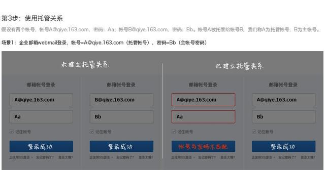 网易企业邮箱总体解决方案，网易企业邮箱的使用说明书