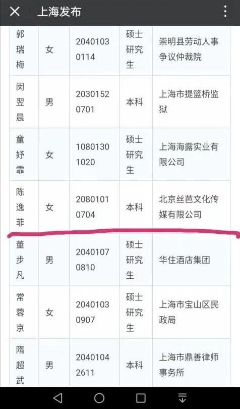 邓超1岁到39岁成长变化，同是明星不同命
