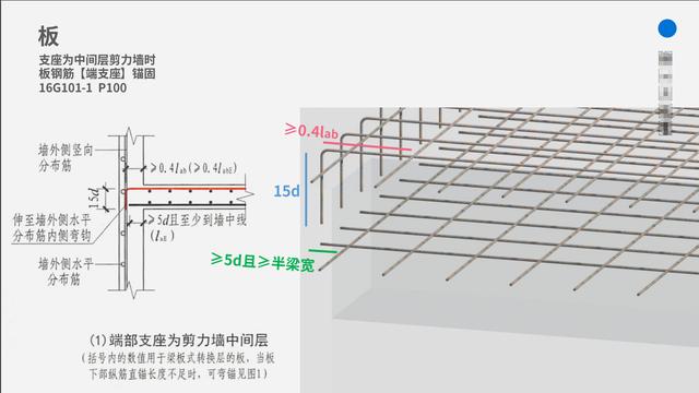 钢筋图纸入门识图讲解，钢筋图纸入门识图讲解教程（老师傅教你零基础如何看懂钢筋图纸）