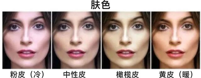兰蔻口红黄皮暗沉适合哪个色号，涂兰蔻196橘色系口红显老