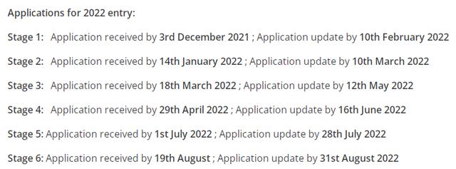 2023年英国硕士预科申请时间，注意2023Fall这些英国院校硕士申请已经开放了