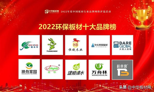 一线板材品牌百强，2022中国板材十大品牌