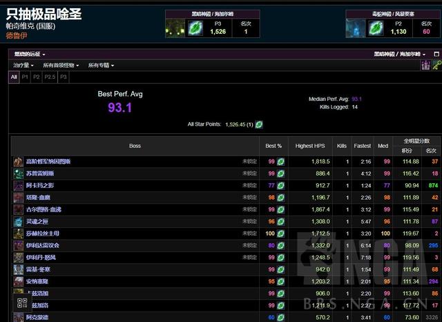 魔兽世界奶德天赋加点9.0，《魔兽世界怀旧服》奶德天赋怎么搭配
