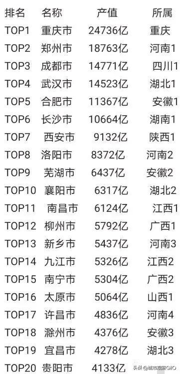 洛阳和西安谁才是古都，洛阳和西安都是十三朝古都