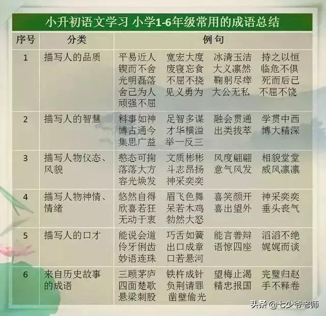 好好学习的成语，鼓励孩子好好学习的四字成语（12个成语）