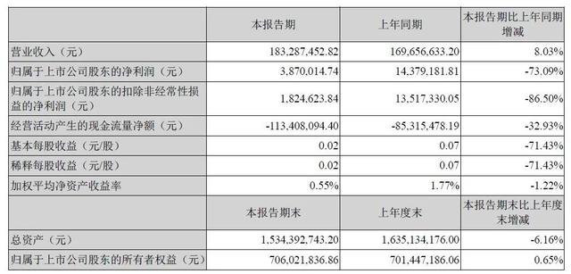 全屋整装公司排名，全屋定制上市公司业绩排名（中品榜2023年度整家定制十大品牌荣誉揭晓）