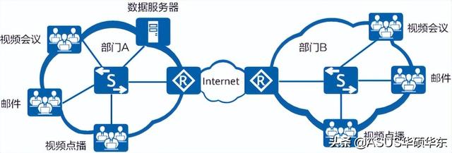 网络卡顿怎么处理，解决网络卡顿方法（网络卡顿这个不算）