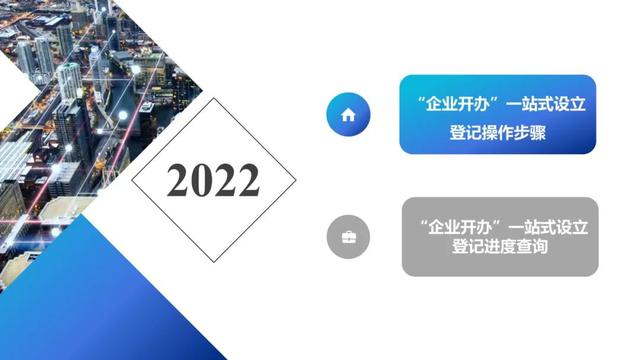 企业登记网络服务平台，企业开办全程网上办服务平台（上海企业登记网上办理指南）