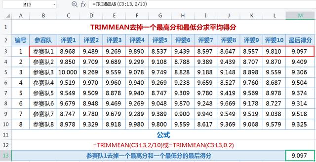 EXCEL条件平均值函数AVERAGEIF和AVERAGEIFS的经典用法，excel表格averageif函数的用法
