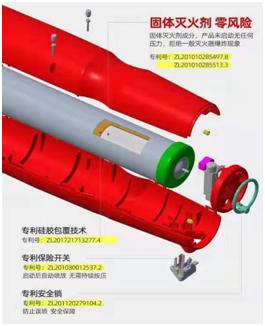 便携气溶胶灭火器，便携式灭火器为什么能击败传统灭火器
