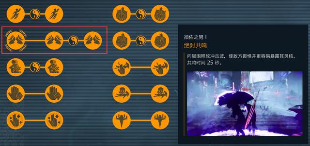 幽灵线东京主线结束后的玩法，《幽灵线：东京》一周目体验