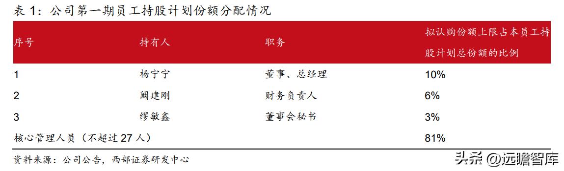 杭州九阳小家电，九阳接连推出创新型小厨电（家庭寻味之旅圆满收官）