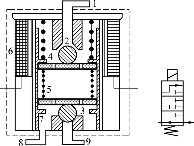 汽车abs系统控制方法，汽车ABS系统主要传感器的结构及工作原理