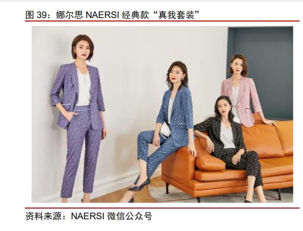 赢家时尚集团官网，<3709.HK>整合品牌