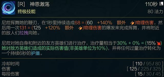 lol璐璐最强出装顺序，LOL新英雄尼菈全面分析符文和出装选择