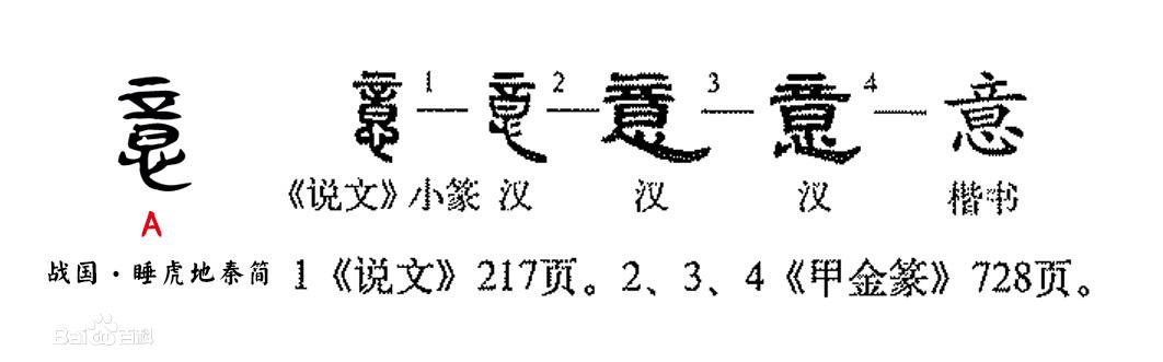 生字是什么意思，生字的来历和意思（柴庐白鱼说文解字《生》）