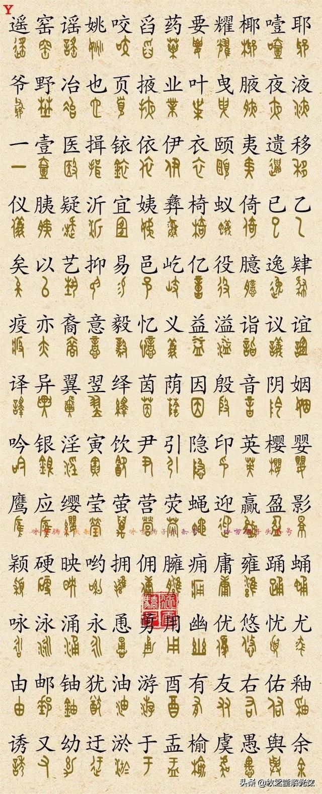 金文大篆书法作品点评，2700个金文大篆楷书对照表