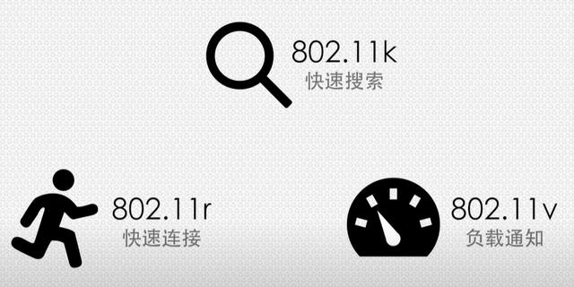 mesh组网是什么意思，有线mesh组网需要切换网络吗（安装最简单的全屋WiFi方案）