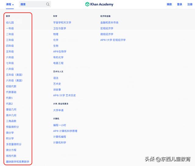 十大小学数学神题，小学阶段数学常考10道经典题型