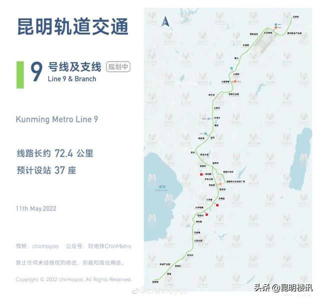 昆明地铁8号线，昆明地铁8号线途经站点