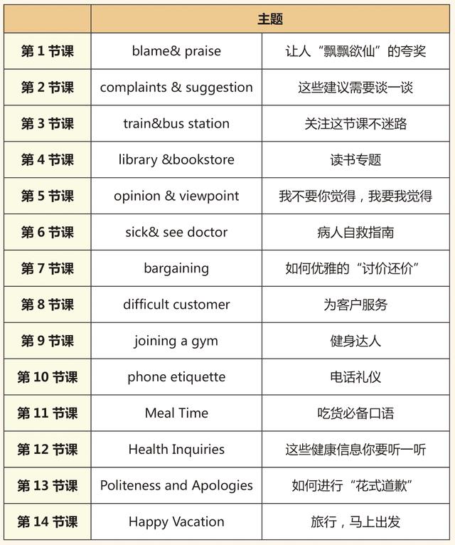 哈尔滨英语培训机构，哈尔滨好的英语培训机构（哈尔滨高性价比托福培训班——新东方国际教育）