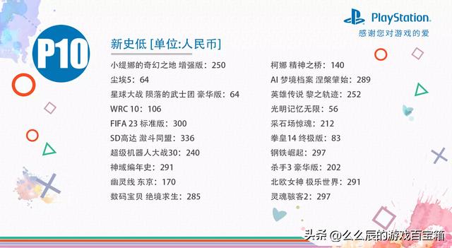 ps5港服5月份会免游戏22年，2022年5月PS4/PS5平台会免游戏正式公布