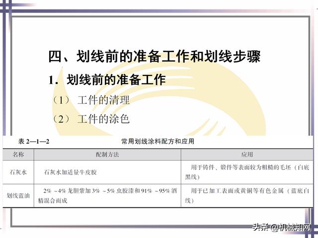 钳工的基本知识和技能，钳工基本技能大全