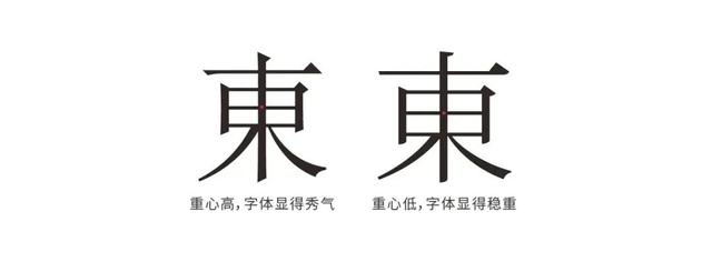 字体大全对照表，常用字体大全对照表（你所不知道的甲骨文）