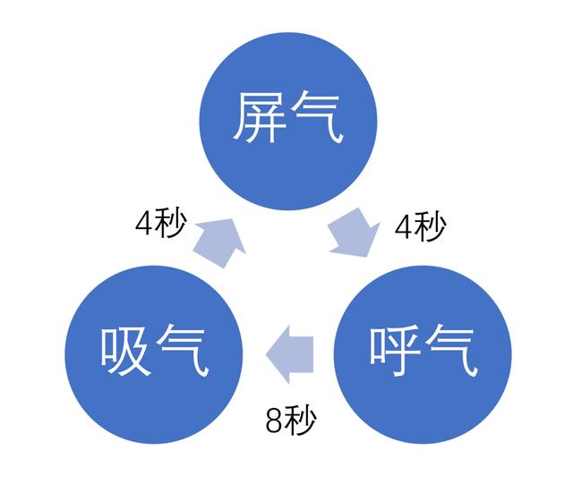 如何调节情绪做情绪的主人，情绪失控怒掀课桌……老师别生气