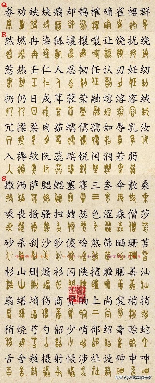 金文大篆书法作品点评，2700个金文大篆楷书对照表