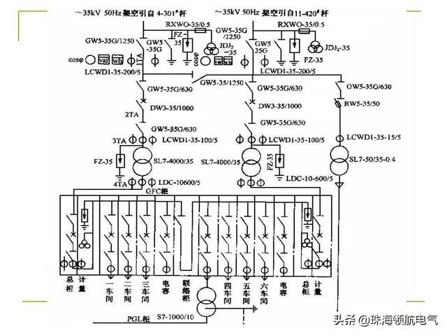 电气原理图怎么看，如何看懂电气原理图和接线图（电气原理图、接线图识读方法和画图技巧及动力用电、家用电的区别）