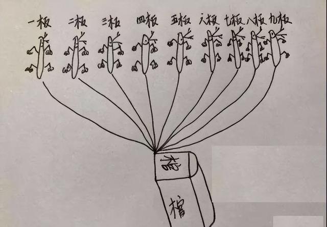 遮天剧情深度解析该看什么，《遮天》最强全面解析