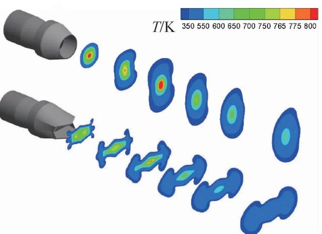 我国最强大的涡轴发动机，新型轴对称矢量发动机完胜二元矢量发动机
