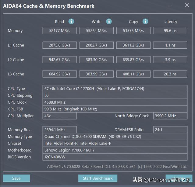 联想拯救者微博，全民电竞细节制胜（联想拯救者y7000p 2022款钛金灰）