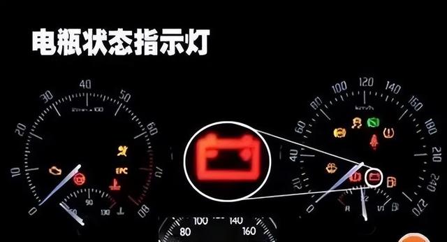 车辆警示灯大全，汽车最全指示灯大全