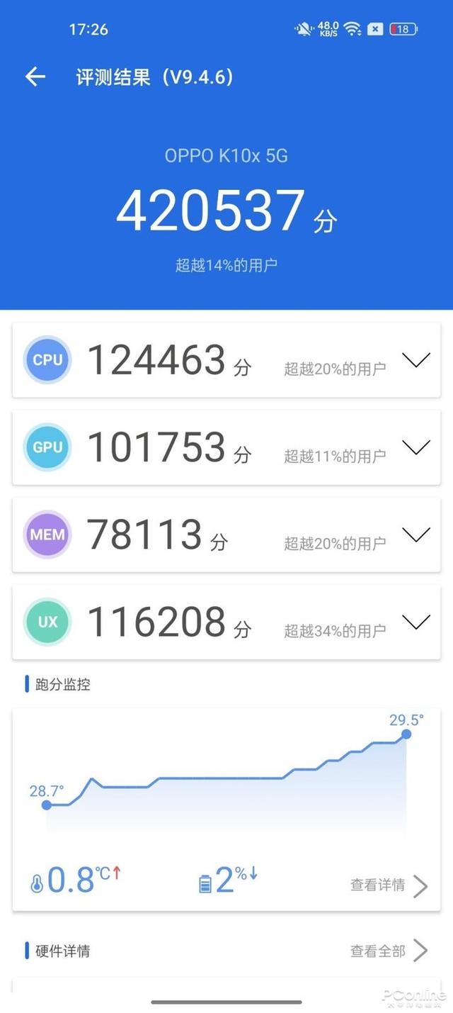 oppok10x和k10有什么区别，64MP主摄+67W快充+5000mAh