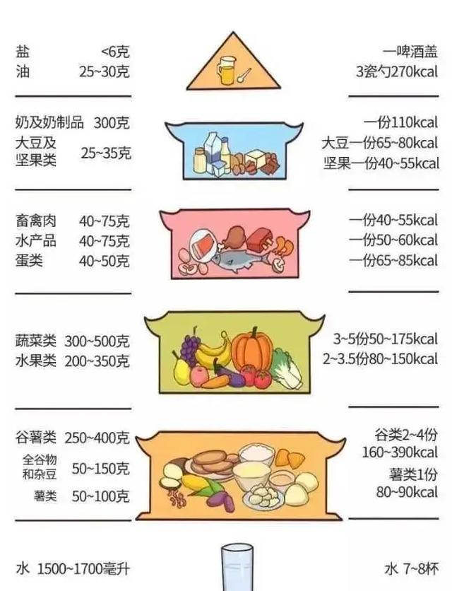 冷冻鸡肉怎么做好吃又嫩，冷冻鸡翅做出的“红烧鸡翅”比新鲜鸡肉还好吃