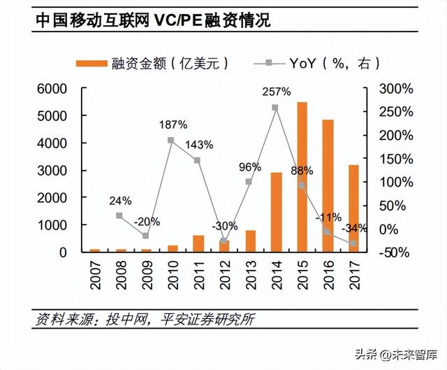 元宇宙未来十年发展趋势，元宇宙行业专题研究