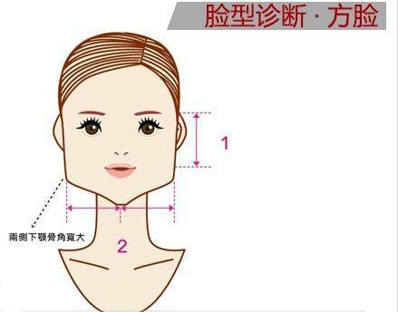 青春期方脸怎么变瓜子脸，如何改善方脸变成瓜子脸（5个妙招让你分分钟变瓜子脸）