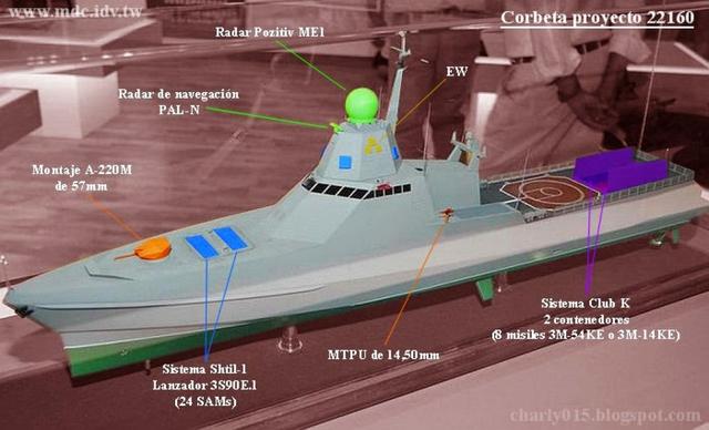 莫斯科号导弹巡洋舰，黑海舰队莫斯科号巡洋舰介绍