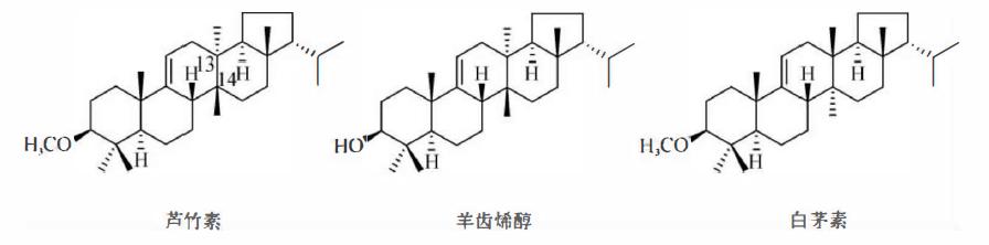 萜类的作用及功能，植物功效成分-三萜及其苷类
