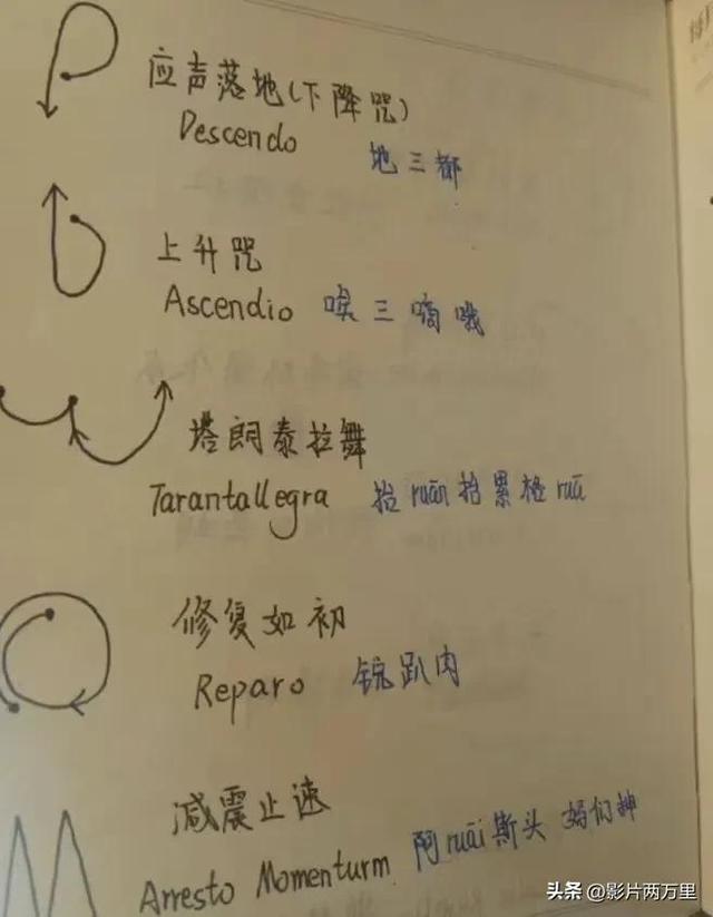 哈利波特咒语大全，哈利波特100个魔咒（《哈利波特》魔法咒语大全）